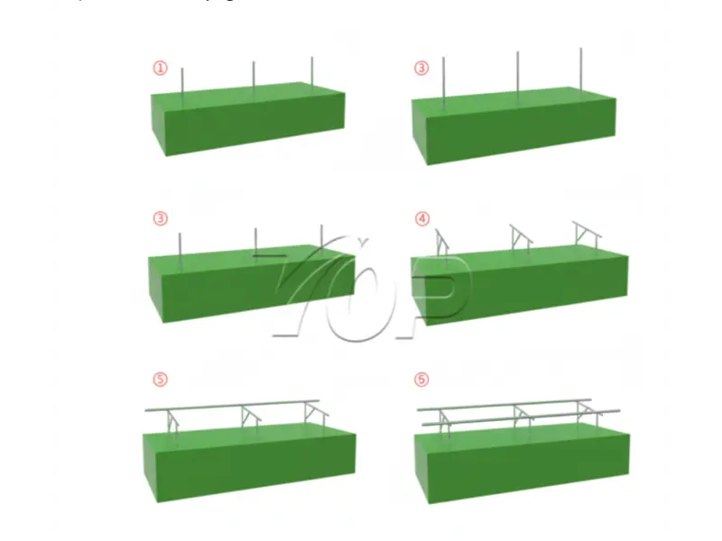 ZAM Steel Ground Solar System